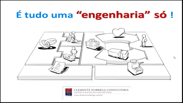 CN - Casas Bahia - Sintese!.png CN Casas Bahia Sintese